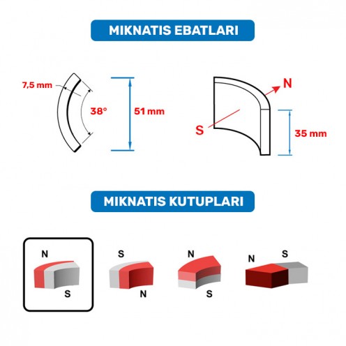 51x35x7,5 mm Ferrit Ark Mıknatıs 51x35x7,5 mm Ferrit Ark Mıknatıs