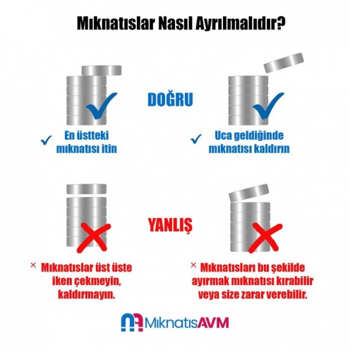 Ø10x10 mm N45 Neodymium Disc Magnet