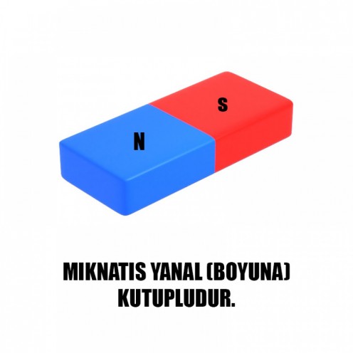40x20x5mm Yanal (Boyuna) Kutup Neodyum Mıknatıs
