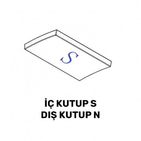 50x28.7x4 mm N50 Neodyum Ark Mıknatıs (Dış Kutup N) 50x28.7x4 mm N50 Neodyum Ark Mıknatıs (Dış Kutup N)
