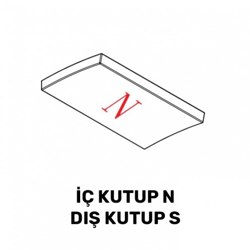 50x28.7x4 mm N50 Neodyum Ark Mıknatıs (Dış Kutup S) 50x28.7x4 mm N50 Neodyum Ark Mıknatıs (Dış Kutup S)
