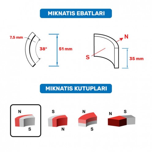 51x35x7,5 mm Ferrit Ark Mıknatıs