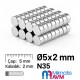 Ø5x2 mm Neodyum Disk Magnet Ø5x2 mm Neodyum Disk Magnet