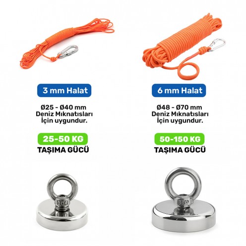 Orange Rope with Carabiner – Compatible with Fishing Magnets (Ø48–Ø70 mm) Orange Rope with Carabiner – Compatible with Fishing Magnets (Ø48–Ø70 mm)