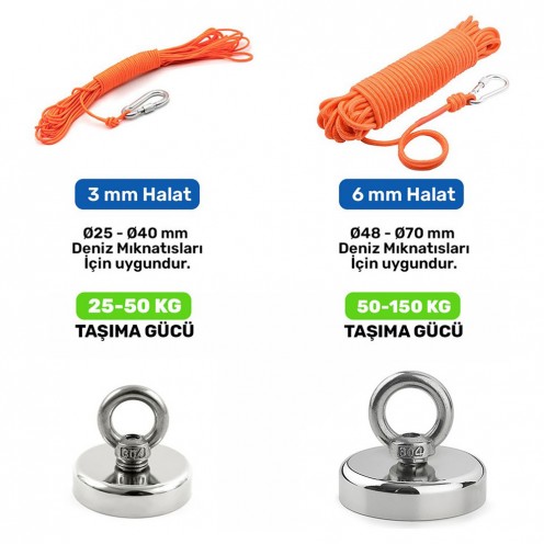 Ø90 mm Neodymium Fishing Magnet – 200 kg Pull Force – Saltwater Resistant Magnet + 25 m Rope + Carabiner Hook + Gloves Set