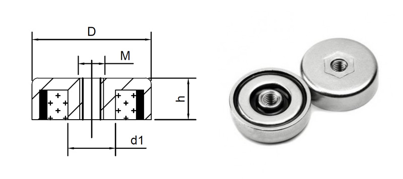 Female Thread Neodymium Pot Magnet (Type G) Female Thread Neodymium Pot Magnet (Type G)