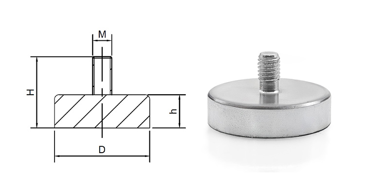 Male Neodymium Pot Magnet Size Chart