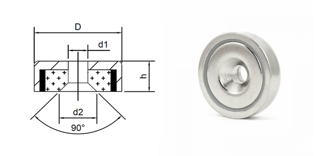 Countersunk Pot Magnet Catalog Dimensions Countersunk Pot Magnet Catalog Dimensions